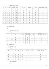Teiginių logika: propoziciniai operatoriai: konjunkcija 11 puslapis