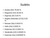 Kas yra atmosfera? 3 puslapis