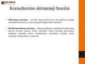 Į klientą orientuotos terapijos pritaikymas konsultuojant individus ir grupes 5 puslapis
