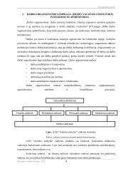 Vadyba. Literatūros šaltinių analizė 8 puslapis