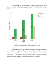 Taikomųjų tyrimų savarankiškas darbas 12 puslapis