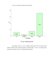 Taikomųjų tyrimų savarankiškas darbas 15 puslapis
