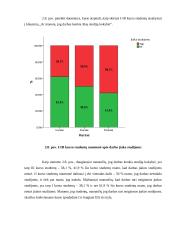 Taikomųjų tyrimų savarankiškas darbas 10 puslapis