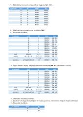 Skaitmeniniai įtaisai. Eksperimentinės įrangos įsisavinimas 2 puslapis