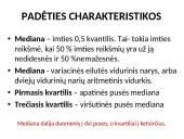 Imties sudarymas 14 puslapis