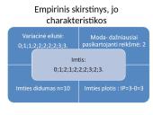 Imties sudarymas 8 puslapis