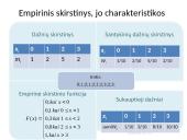 Imties sudarymas 9 puslapis