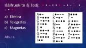 Skaidrės apie telegrafą 15 puslapis