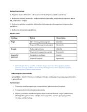 Mikrobiologijos teorinė medžiaga 10 puslapis