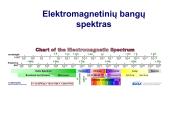 Radijo ir TV technologijos 6 puslapis