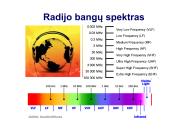 Radijo ir TV technologijos 7 puslapis