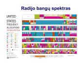 Radijo ir TV technologijos 8 puslapis