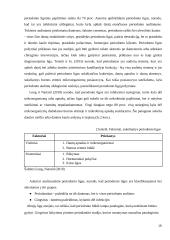 Ėduonies ir Periodonto ligų sąsaja su burnos higienos būkle 18 puslapis