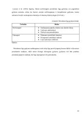 Ėduonies ir Periodonto ligų sąsaja su burnos higienos būkle 20 puslapis