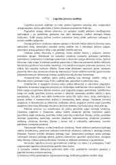 Sandelių logistika UAB „TLSC“ 20 puslapis