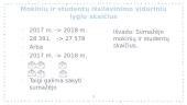 ﻿Lietuvos statistiniai duomenys. Kelių įvykių statistika  11 puslapis