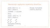 ﻿Lietuvos statistiniai duomenys. Kelių įvykių statistika  4 puslapis