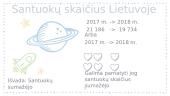 ﻿Lietuvos statistiniai duomenys. Kelių įvykių statistika  8 puslapis