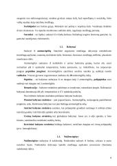 Biologijos konspektas 11-12kls. 7 puslapis
