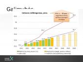 Kraštovaizdžio ir biologinė įvairovė 14 puslapis
