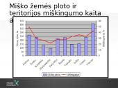 Kraštovaizdžio ir biologinė įvairovė 9 puslapis