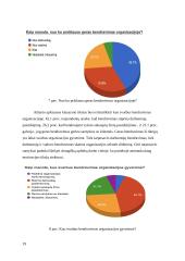 Psichologila. Bendravimas ir bendradarbiavimas organizacijoje 19 puslapis