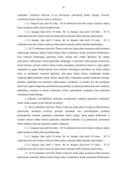 Žemės naudojimo valstybinės kontrolės vertinimas 16 puslapis