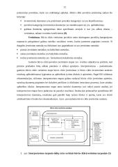 Gaminio būvio ciklas ir galimybės tobulinti aplinkos apsaugą 12 puslapis