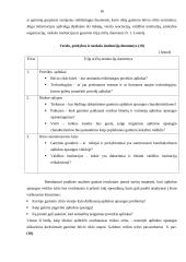 Gaminio būvio ciklas ir galimybės tobulinti aplinkos apsaugą 16 puslapis