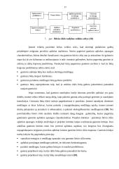 Gaminio būvio ciklas ir galimybės tobulinti aplinkos apsaugą 17 puslapis