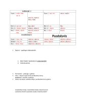 Gramatikos taisyklės 15 puslapis