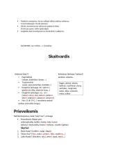 Gramatikos taisyklės 16 puslapis