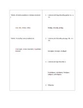 Gramatikos taisyklės 7 puslapis