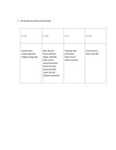 Gramatikos taisyklės 10 puslapis