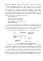 Pamokų nelankymo priežastys: mokytojų požiūrio analizė 12 puslapis