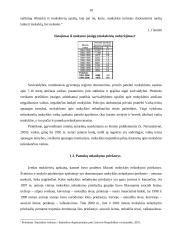 Pamokų nelankymo priežastys: mokytojų požiūrio analizė 10 puslapis