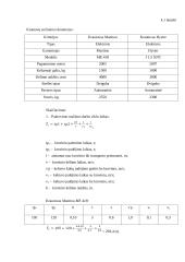 Vynuogių gabenimas 14 puslapis