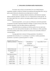 Vynuogių gabenimas 8 puslapis