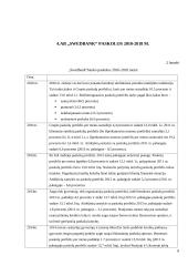 Swedbank banko paskolos ir palūkanų normos 2010-2018 8 puslapis