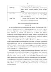 Pieno rugšties poveikis mišriai odai 12 puslapis