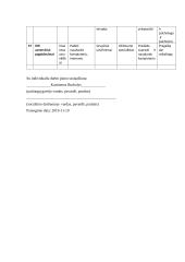 Individualus socialinės globos pagalbos planas 5 puslapis