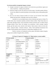 Karjeros valdymas psichologiniu aspektu 9 puslapis