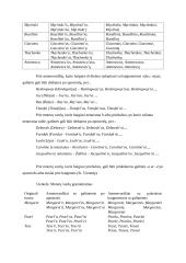 Paskaitų ir pratybų konspektas. Nelietuviškų vardų rašymas ir kt. 6 puslapis