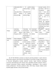 Paskaitų ir pratybų konspektas. Citavimas 6 puslapis