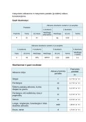 Išorinės sienos šilumos perdavimo koeficiento U skaičiavimas 2 puslapis