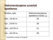 Angliavandenių chemija, apykaitos tyrimai, diagnostinis vertinimai 17 puslapis