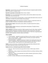 VU Vadybos konspektas