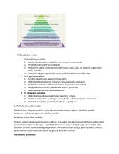 VU Vadybos konspektas 11 puslapis