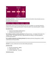 VU Vadybos konspektas 14 puslapis