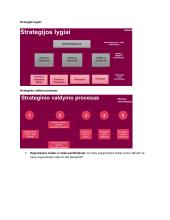 VU Vadybos konspektas 5 puslapis